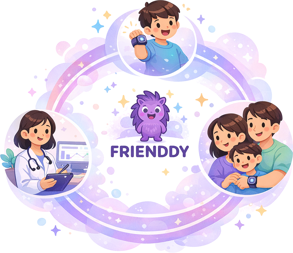 Diagram connecting child, parent, and therapist in a closed loop